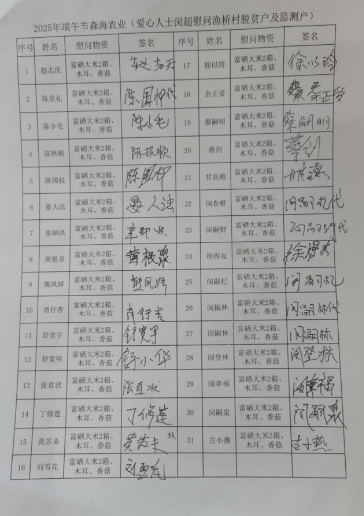微信图片_20250603225745.png